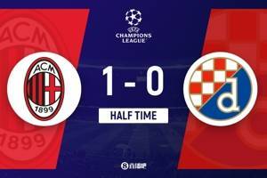 半场-莱奥造点吉鲁点射破门 米兰1-0领先萨格勒布迪纳摩