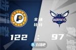 🏀季前赛-内史密斯16分 马瑟林15分 罗齐尔18+5 步行者大胜黄蜂
