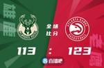 🏀季前赛-穆雷25+8+9 吹杨22分 字母哥19+7 老鹰力克雄鹿