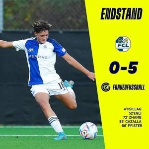 张琳艳替补登场进球+造点，草蜢女足客场5-0大胜卢塞恩女足