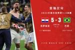 世界杯-克罗地亚点球大战5-3淘汰巴西，队史第三次挺进4强
