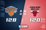 🏀兰德尔31+13+7 布伦森30+7 德罗赞32分 尼克斯加时力克公牛