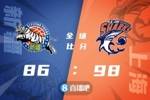 🏀王哲林27+19 阿不都沙拉木23+12上海力克新疆豪取9连胜