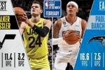 二月最佳新秀出炉：东部魔术班凯罗 西部爵士凯斯勒