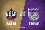 🏀小萨三双 许尔特25+8 英格拉姆24+7 国王7人上双击退鹈鹕