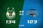 🏀大洛26+7 米德尔顿24+11 班凯罗20+5 残阵雄鹿力克魔术