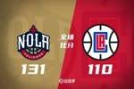🏀英格拉姆32+13 墨菲32分&10三分 小卡伤退 鹈鹕克快船取4连胜