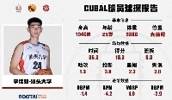CUBAL球员球探报告：汕头大学-李佳朔
