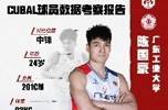 选秀特辑(二)｜CUBAL球员数据考察报告(陈国豪、邹阳等5位球员)