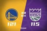 🏀季前赛-库明加28+6 小萨19+11 勇士加时胜国王迎来3连胜