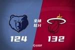 🏀季前赛-希罗30+6 热巴26+6 贝恩26分 热火逆转胜灰熊