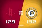 🏀格林30分火箭4人20+遭步行者双杀 西卡29分&哈利进关键球
