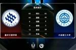 🏀CUBAL全国赛-张彦池20+12 王瑞22+5 重庆文理险胜大连理工