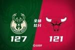 🏀季前赛-字母哥13+10 特纳19+6 两队冲突1人被逐 雄鹿击败公牛